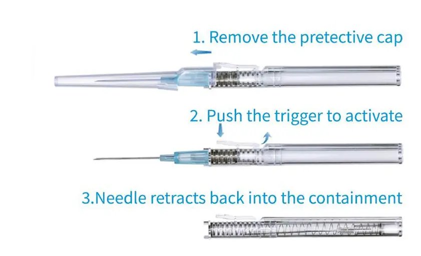 IV Catheter / IV Cannula spring-loaded catheter close-up